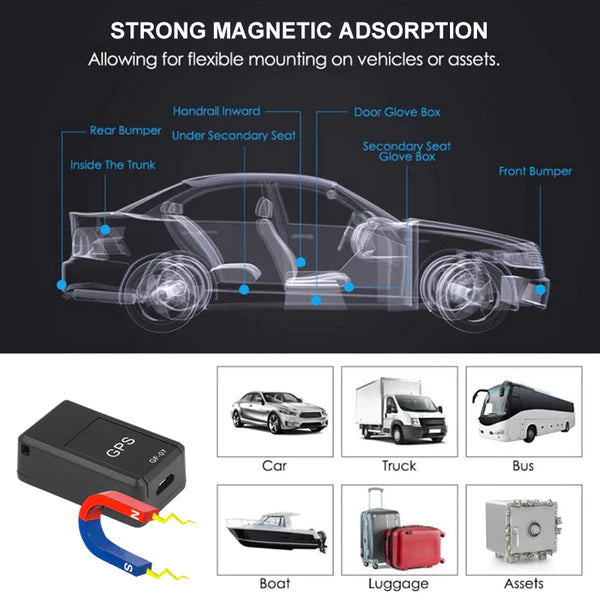 Magnetic GPS Tracker